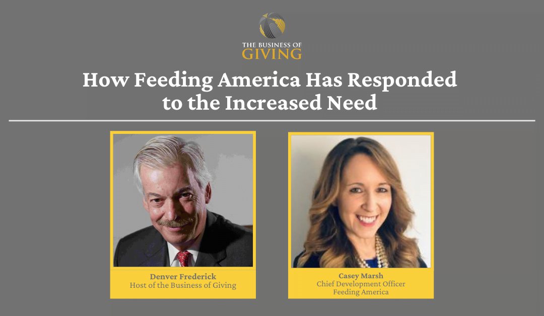 How Feeding America Has Responded to the Increased Need