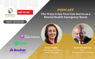 The Ways Crisis Text Line Serves as a Mental Health Emergency Room
