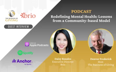 Redefining Mental Health: Lessons from a Community-based Model